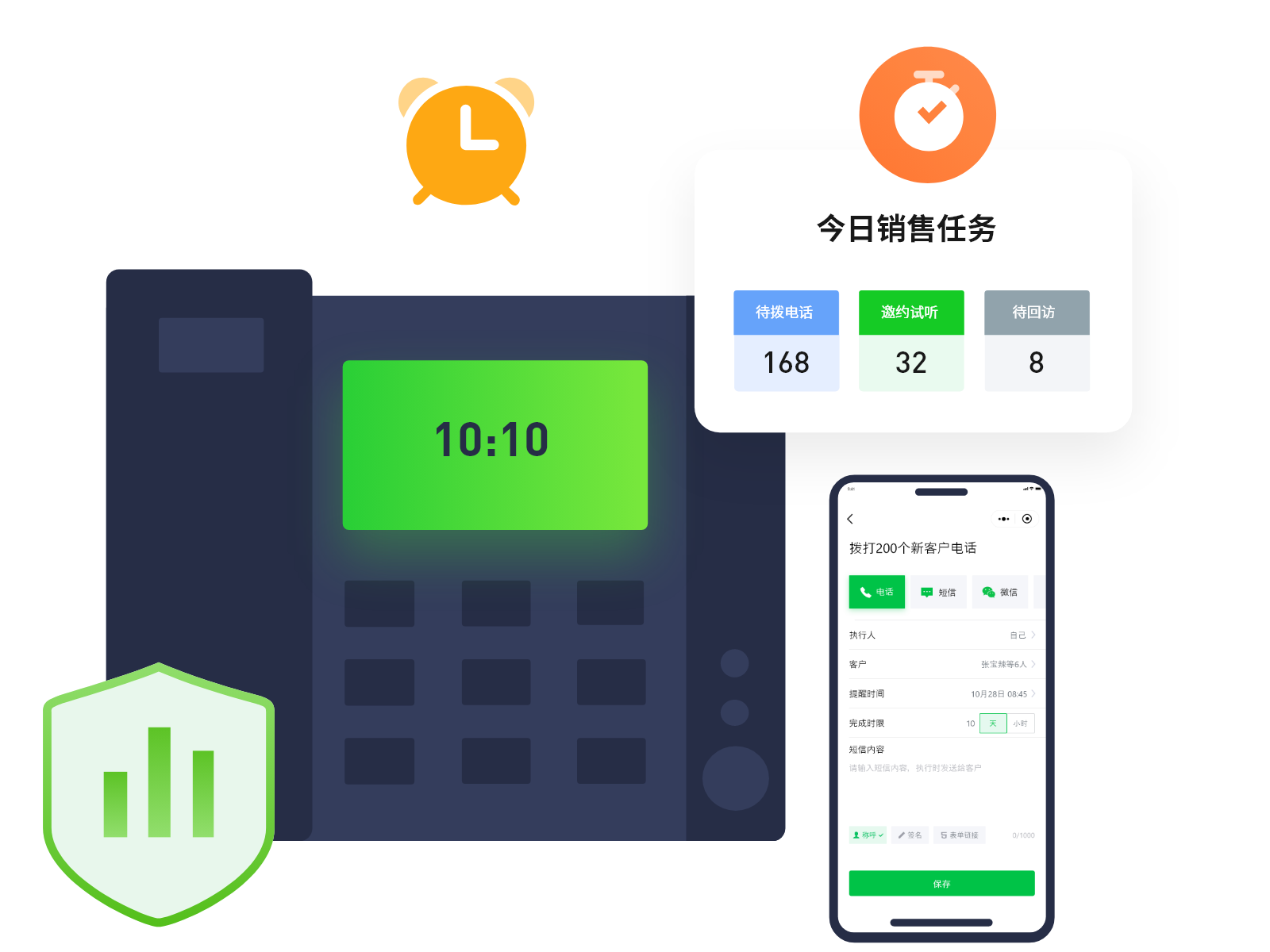 �ȼ���ٲ���