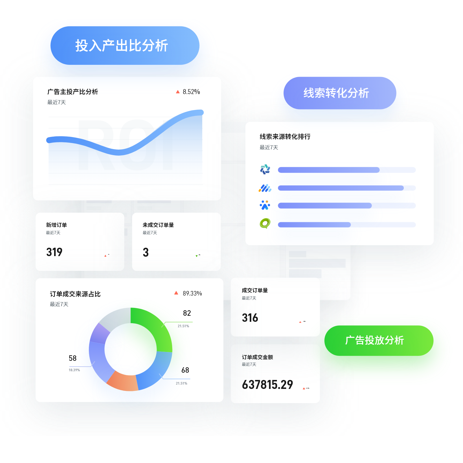 Ͷ����������ɼ�