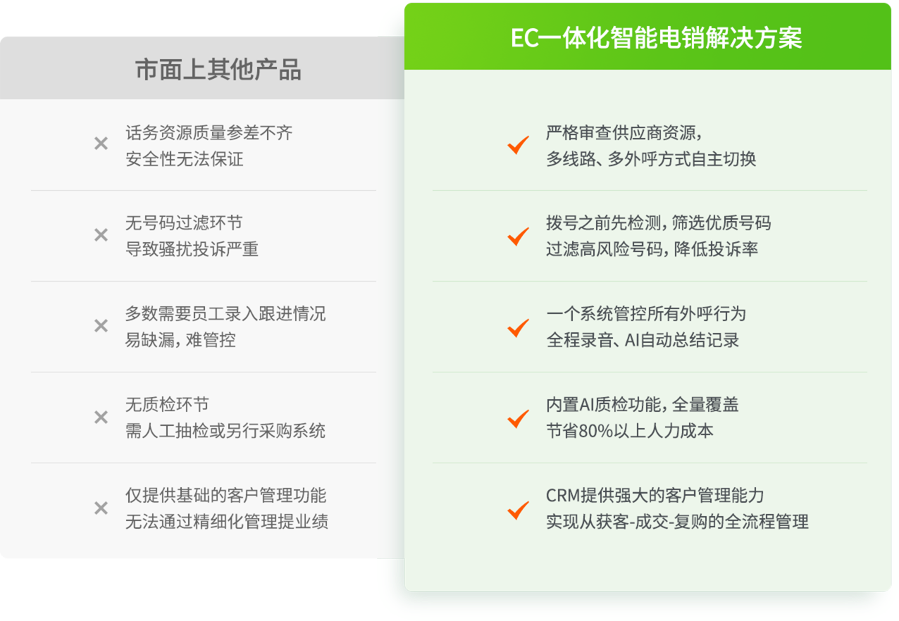 EC����ͨ-��������������