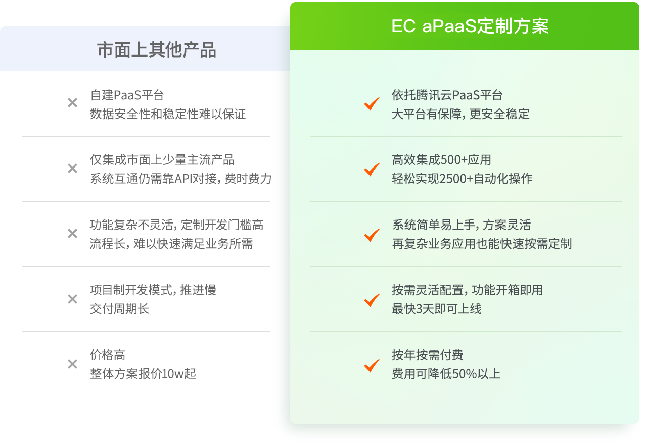 �Ա�������������������