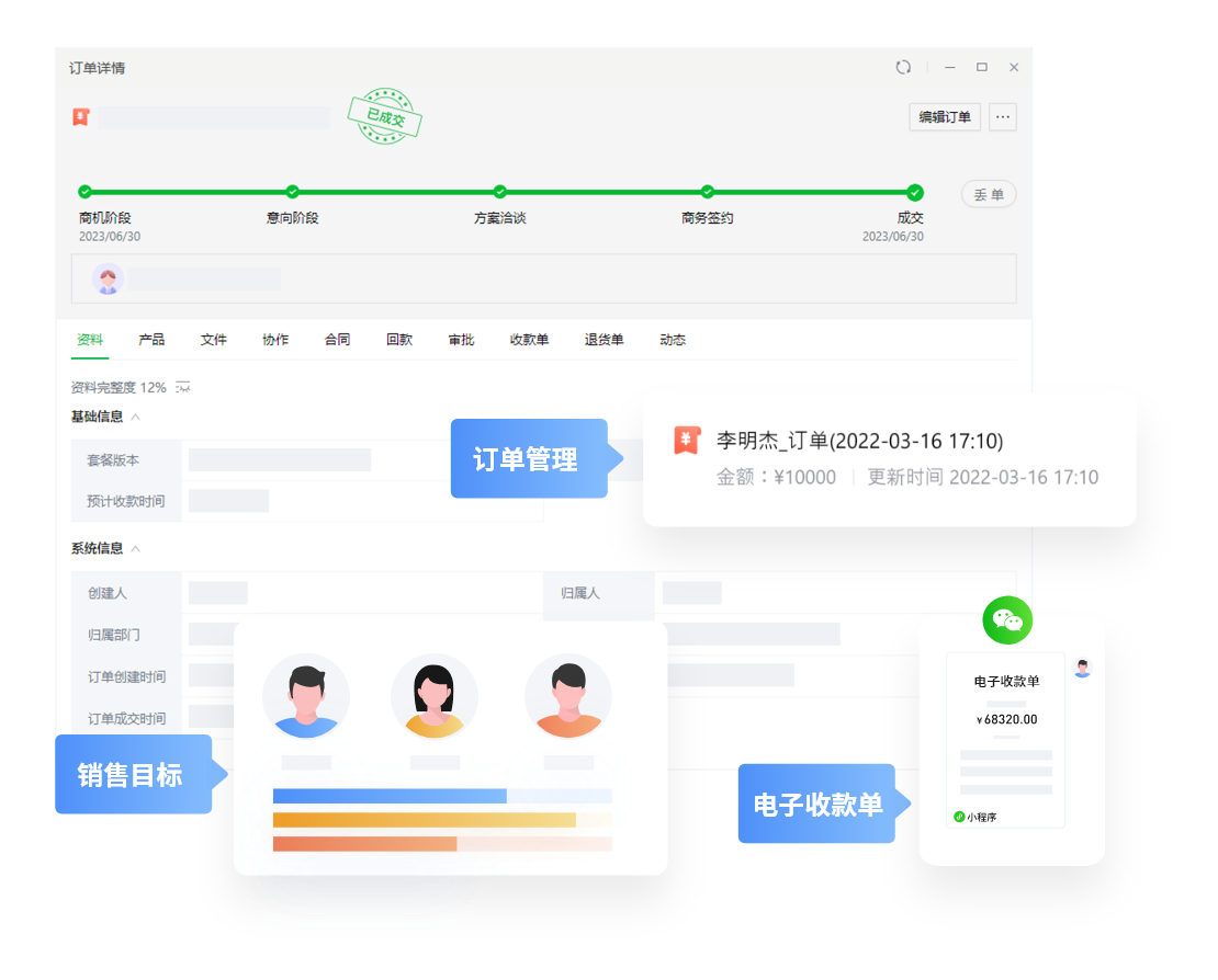 ҵ����������