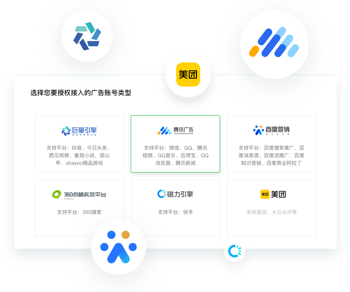 �̻��ܺ�һ��