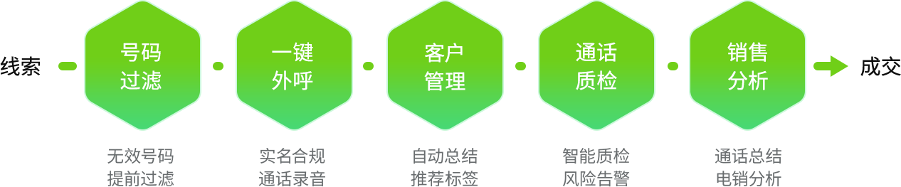 EC����ͨ-��������������