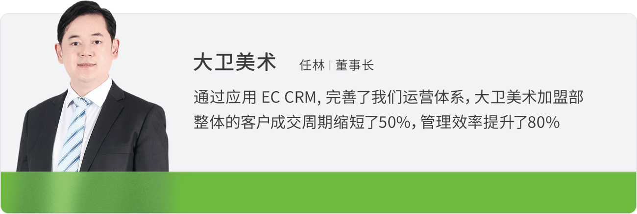 ���������ѡCRM��Ч�����ü�